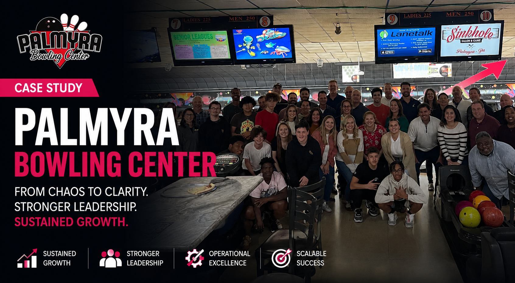 Palmyra Bowling Case Study